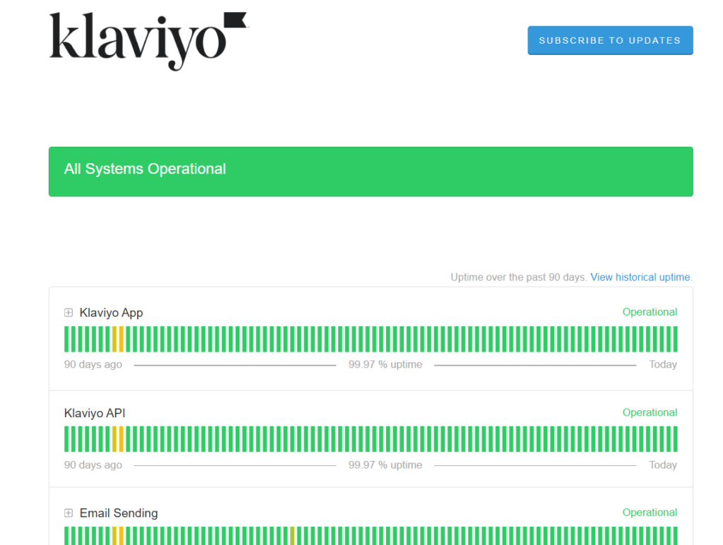 klaviyo status page